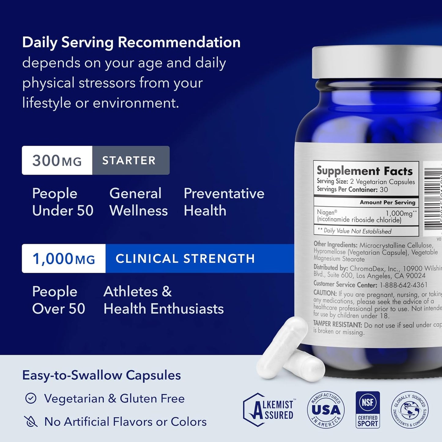Tru Niagen Pro® 1,000mg