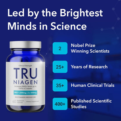 Tru Niagen Pro® 1,000mg